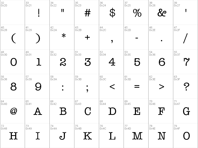 Detail Typewriter Download Nomer 50