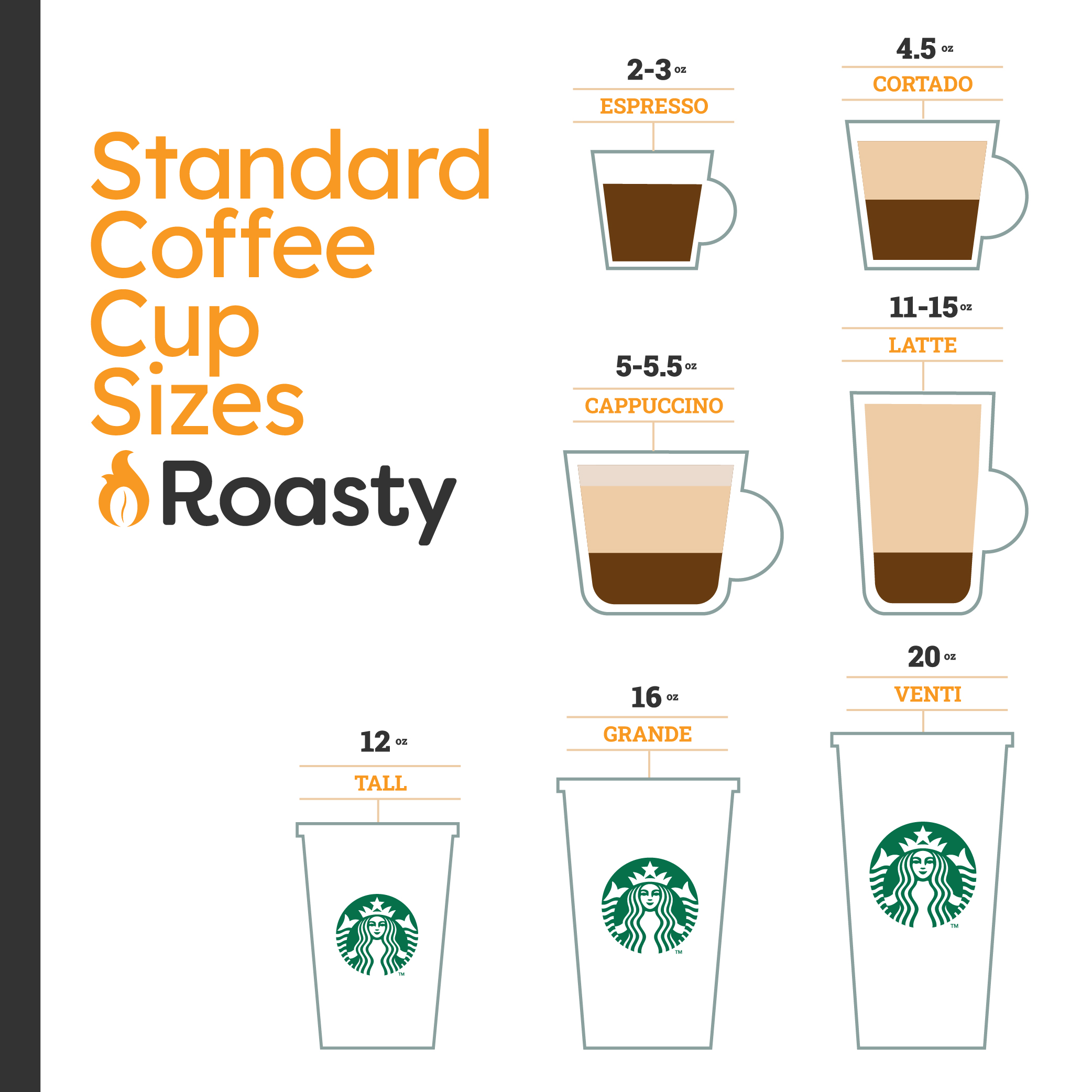 Detail Typical Coffee Mug Size Nomer 9