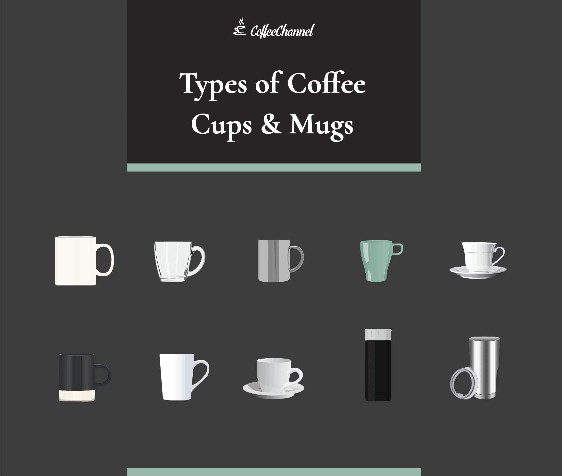 Detail Typical Coffee Mug Size Nomer 12