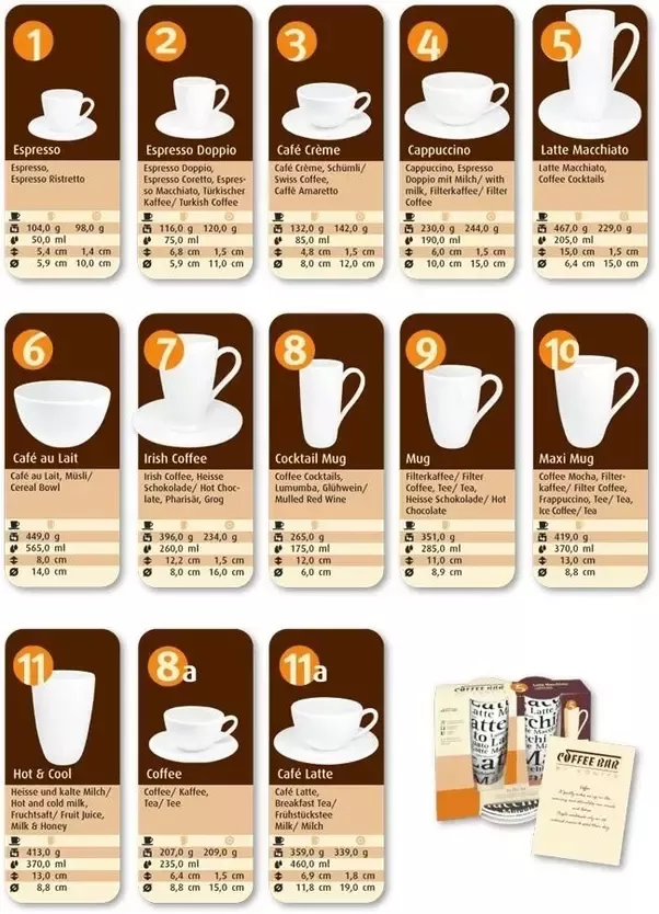 Detail Typical Coffee Mug Size Nomer 31