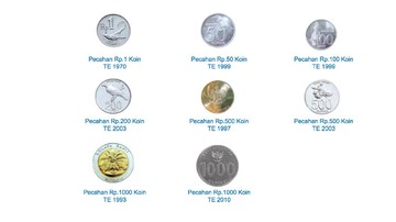 Detail Uang Logam Rupiah Nomer 3