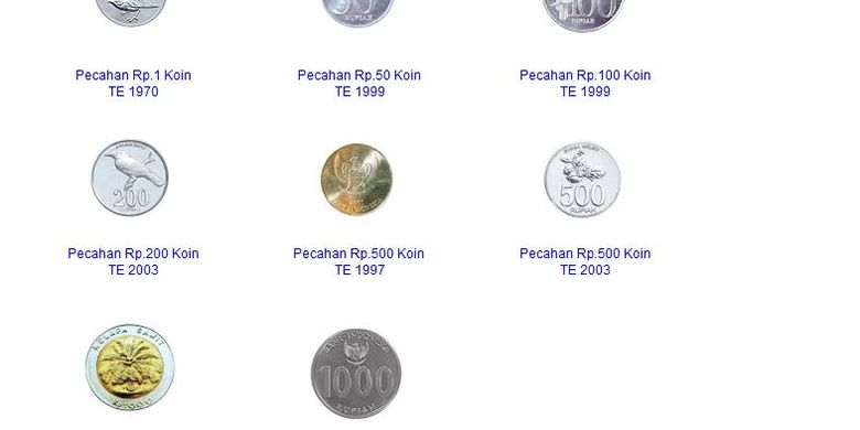 Detail Uang Logam Rupiah Nomer 33