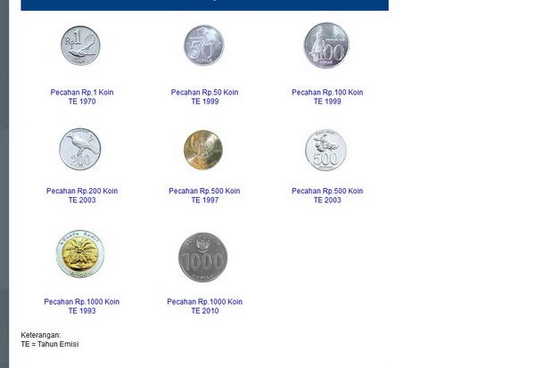 Detail Uang Logam Rupiah Nomer 8