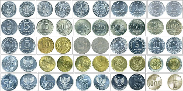 Detail Uang Rupiah Logam Nomer 11