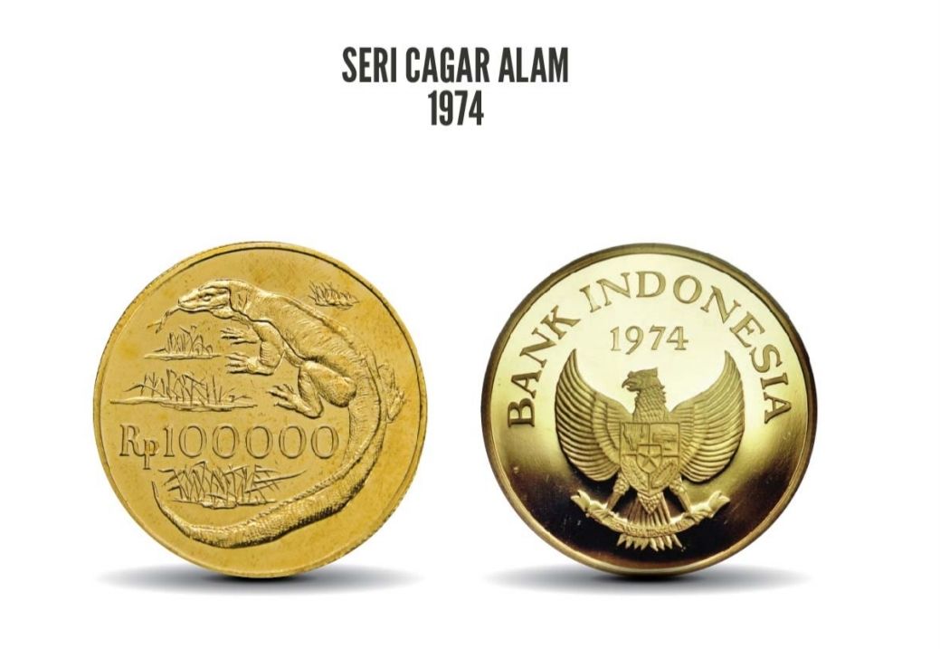 Detail Uang Rupiah Logam Nomer 14