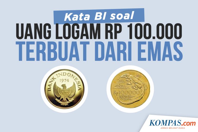 Detail Uang Rupiah Logam Nomer 55