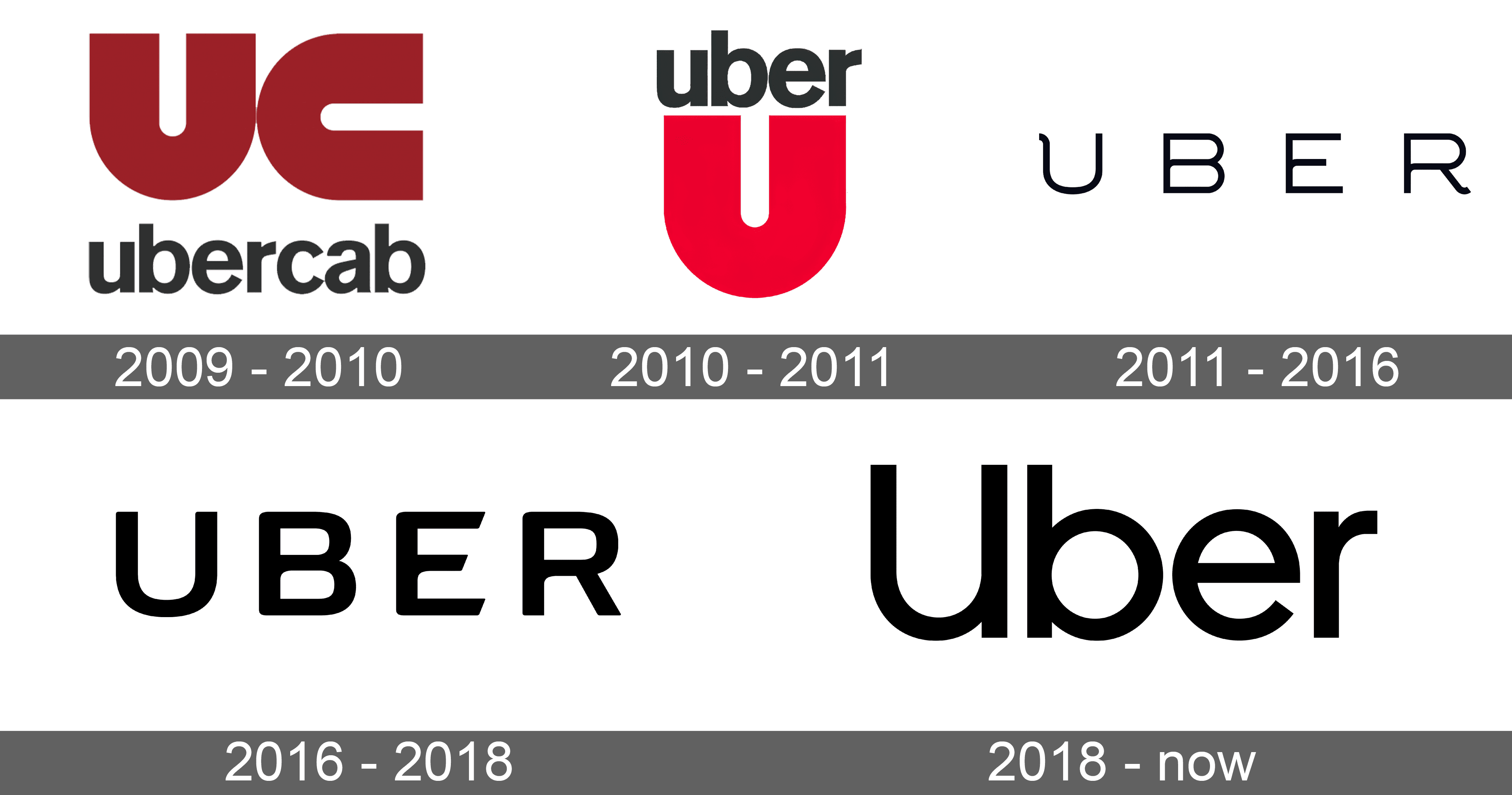 Detail Uber Cab Logo Nomer 20