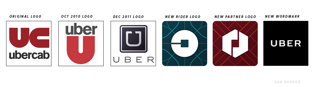 Detail Uber Cab Logo Nomer 25