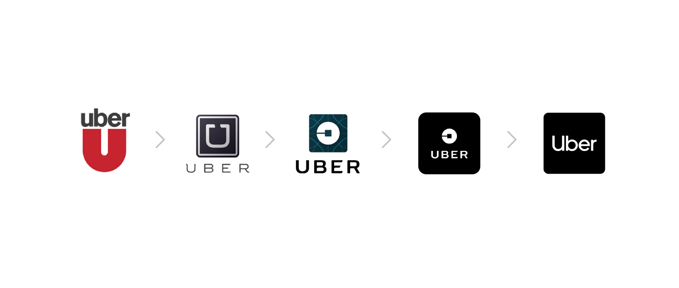 Detail Uber Changed Logo Nomer 2
