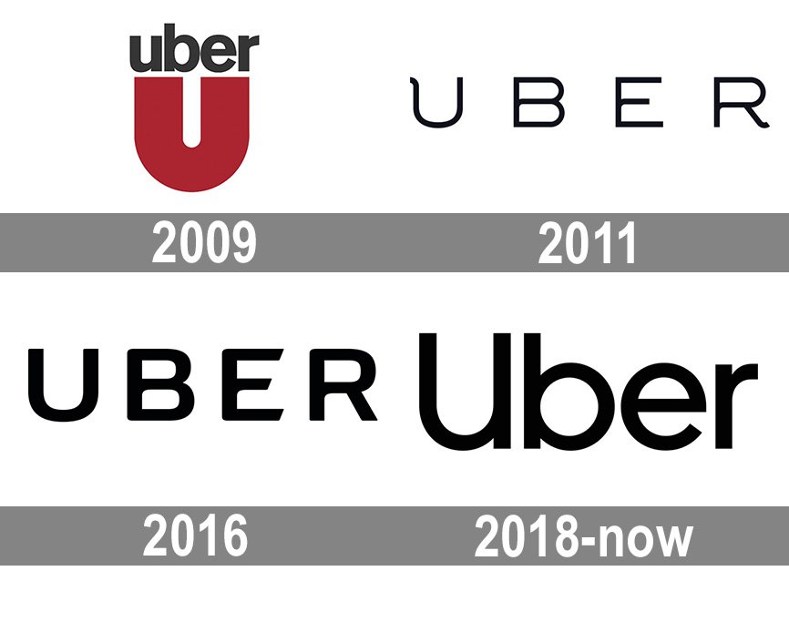 Detail Uber Logo Meaning Nomer 2