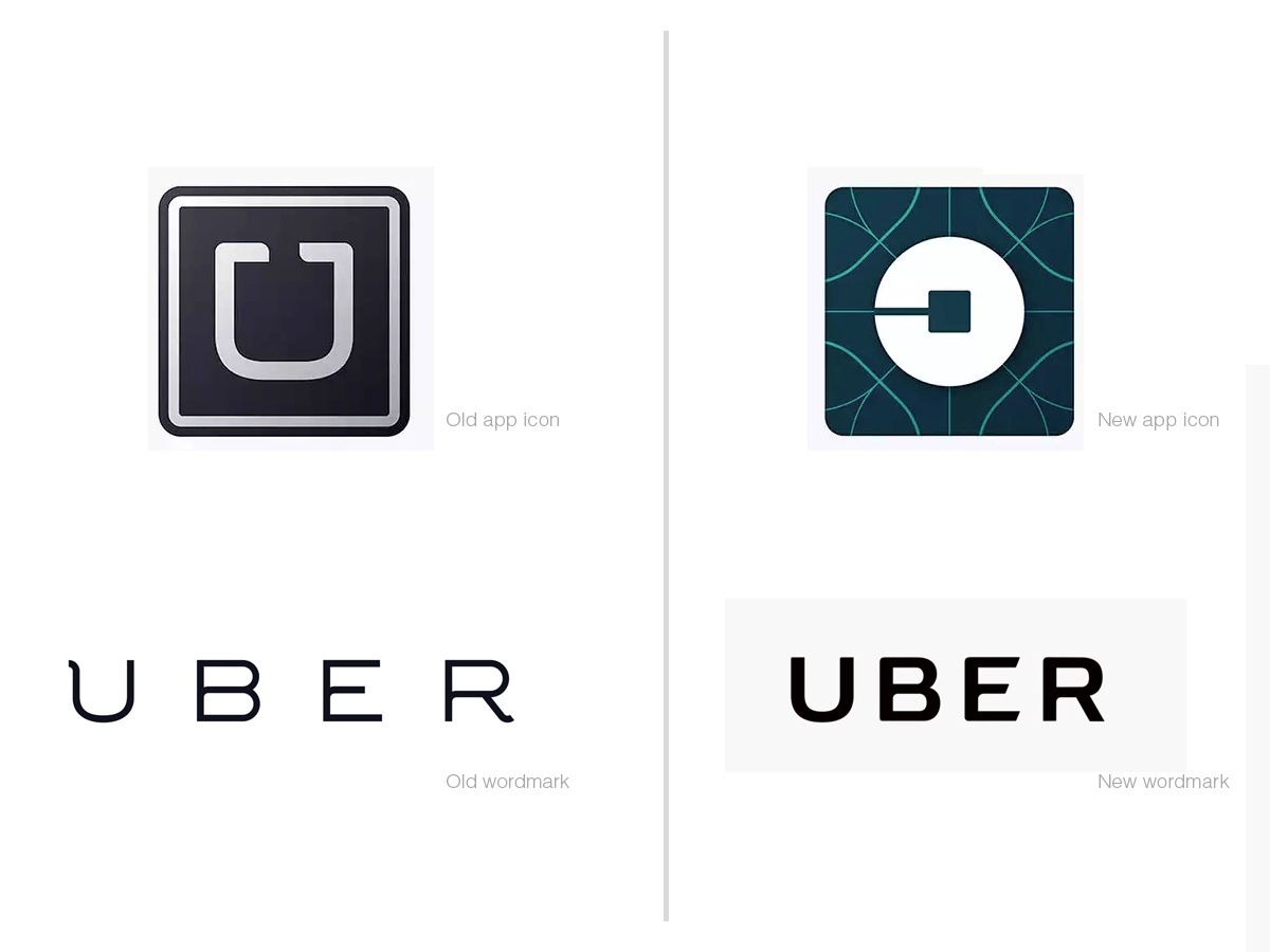 Detail Uber Logo Meaning Nomer 3