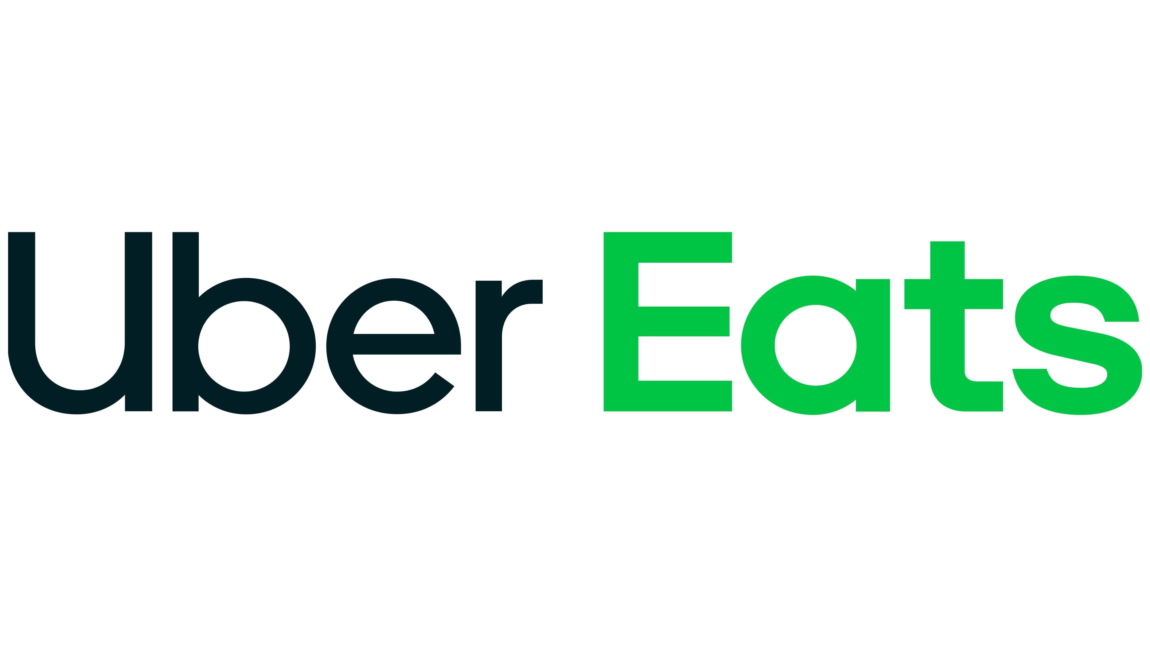 Detail Uber Logog Nomer 13