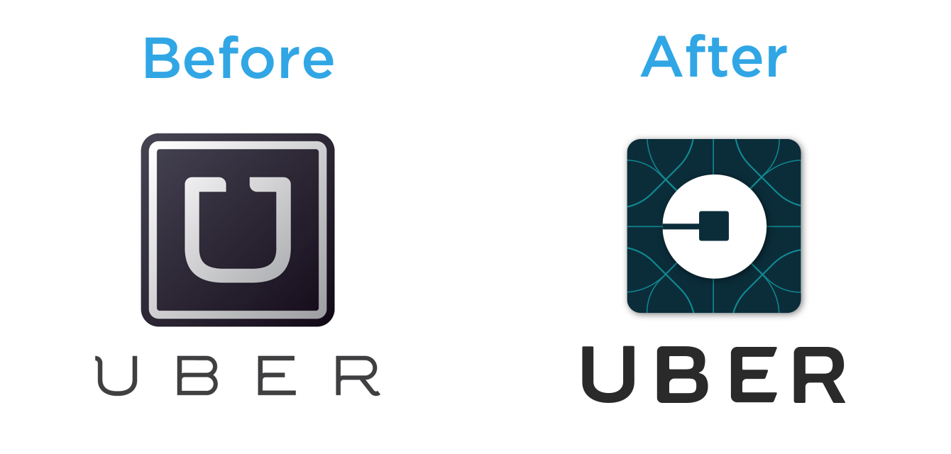 Detail Uber Logos Nomer 26