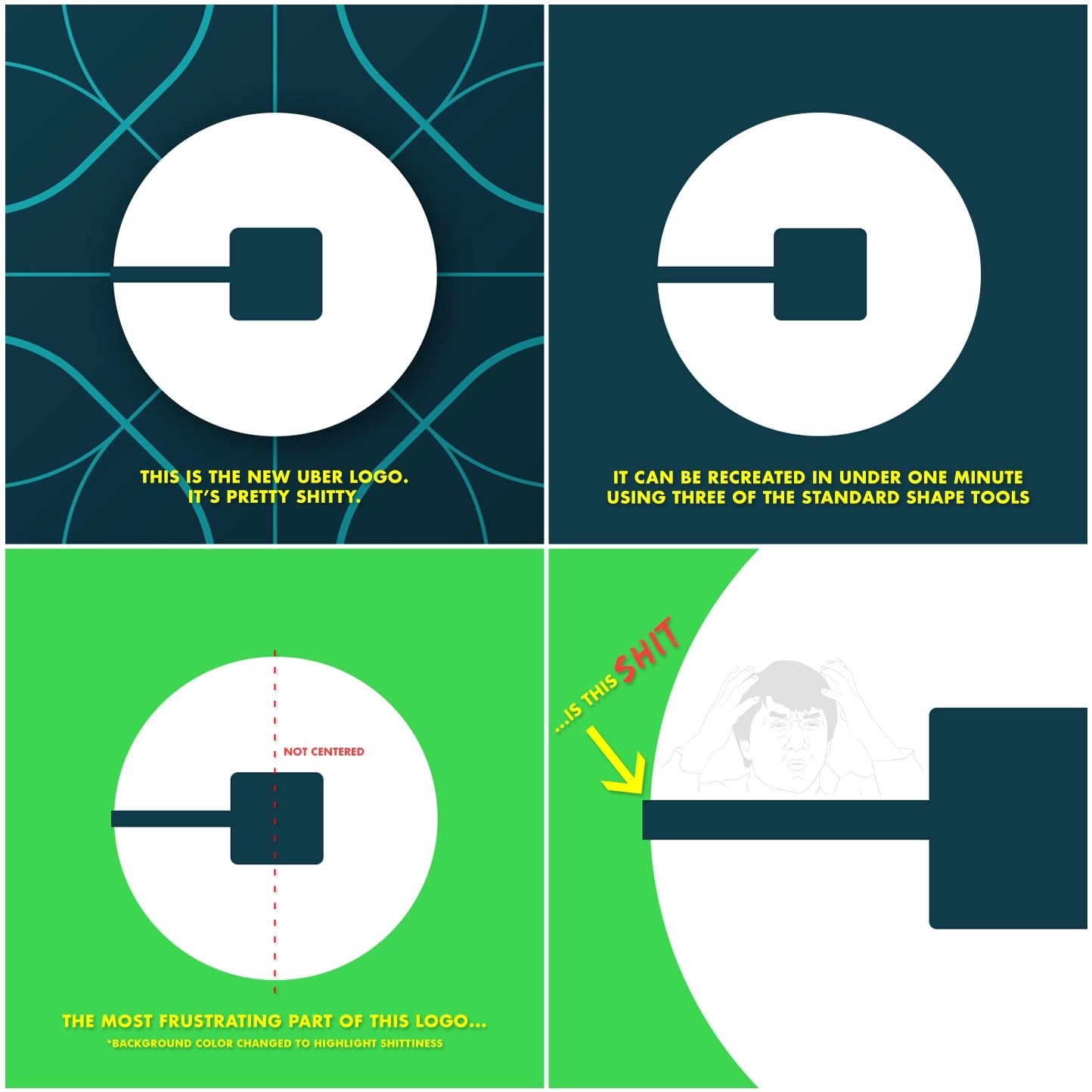 Detail Uber Logos Nomer 37