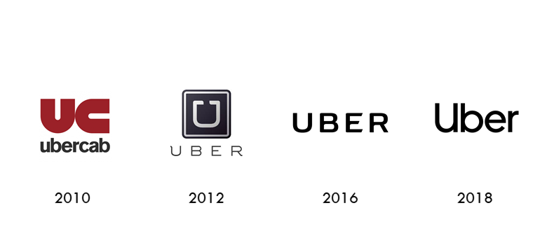 Detail Uber Logos Nomer 48