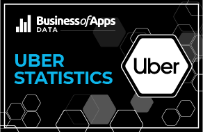 Detail Uber Pics Nomer 38