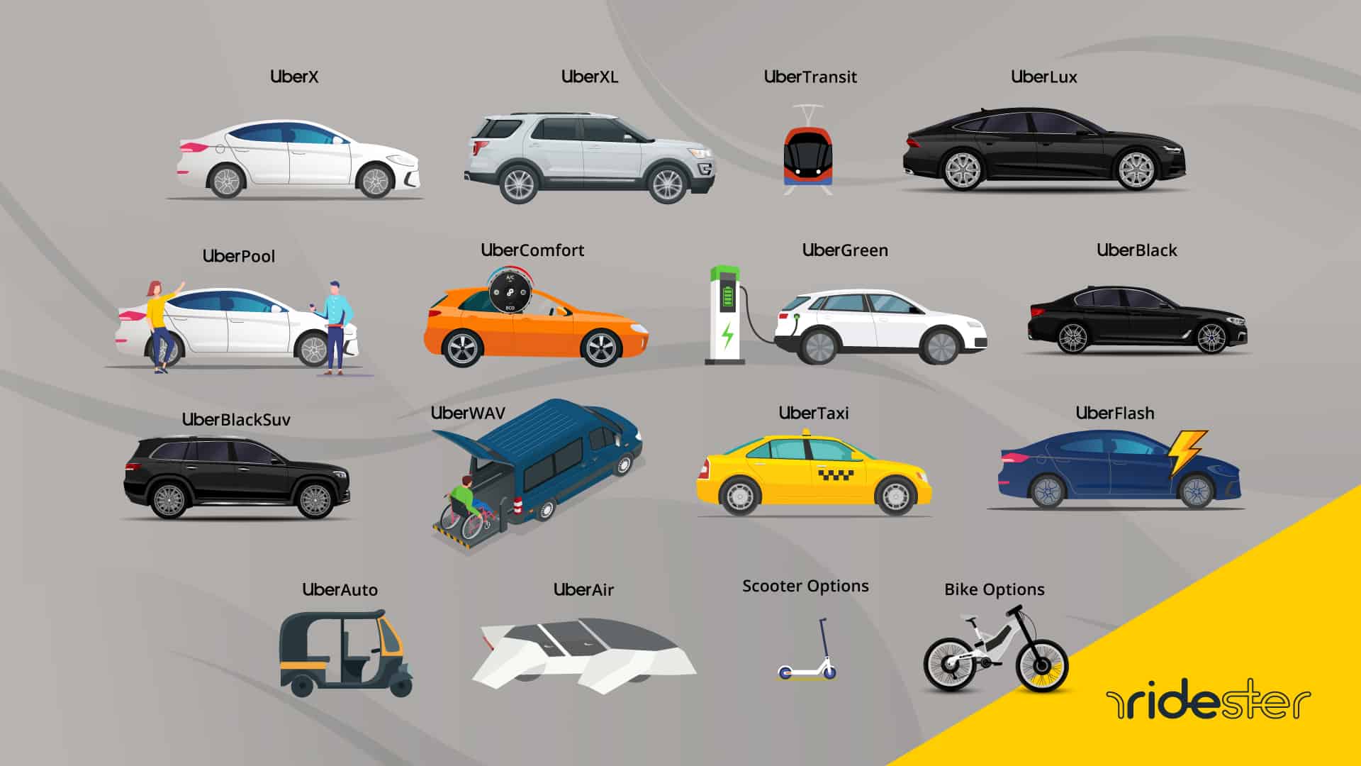 Download Uber Pics Nomer 42