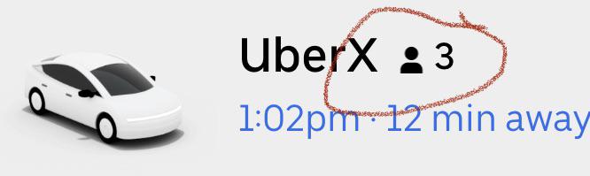 Detail Uber Symbol Meaning Nomer 26