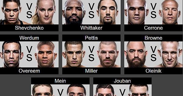 Detail Ufc 212 Torrent Nomer 18