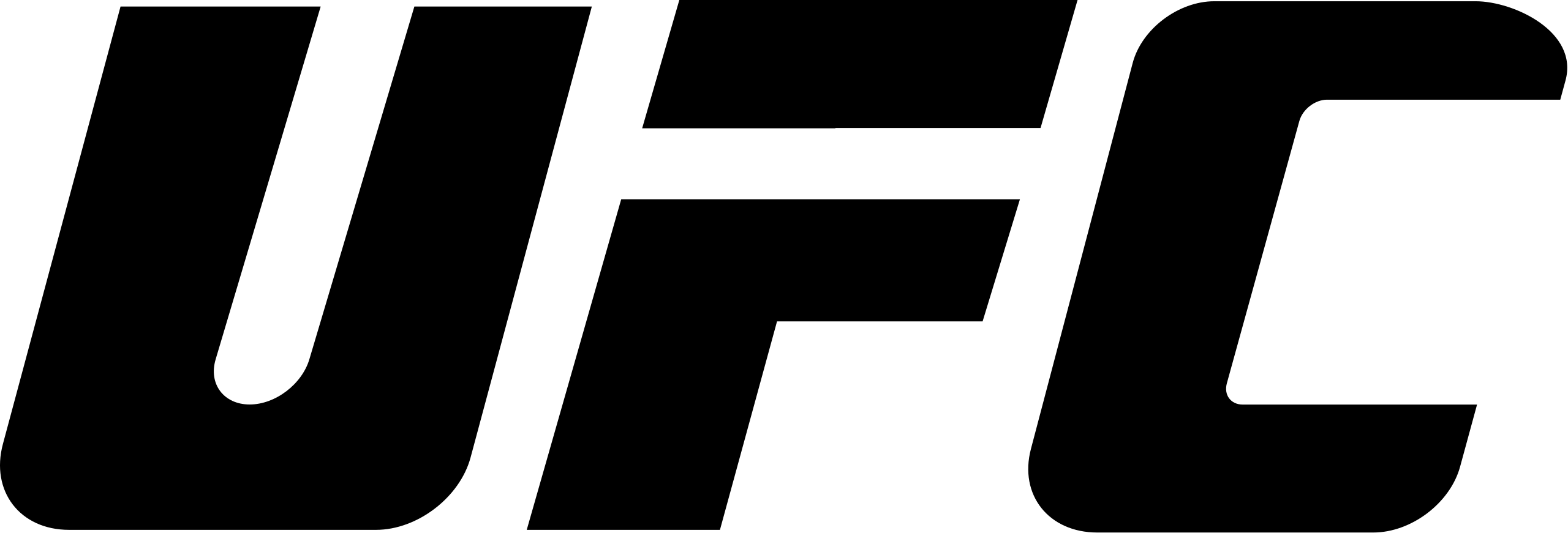 Ufc Emblem - KibrisPDR