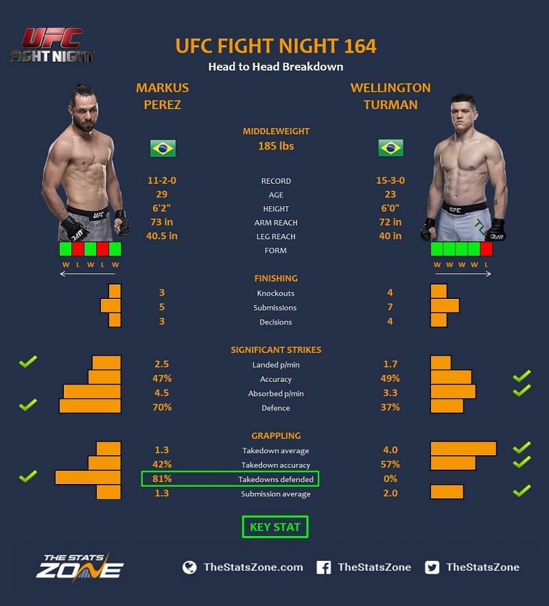 Detail Ufc Joker Face Paint Nomer 39