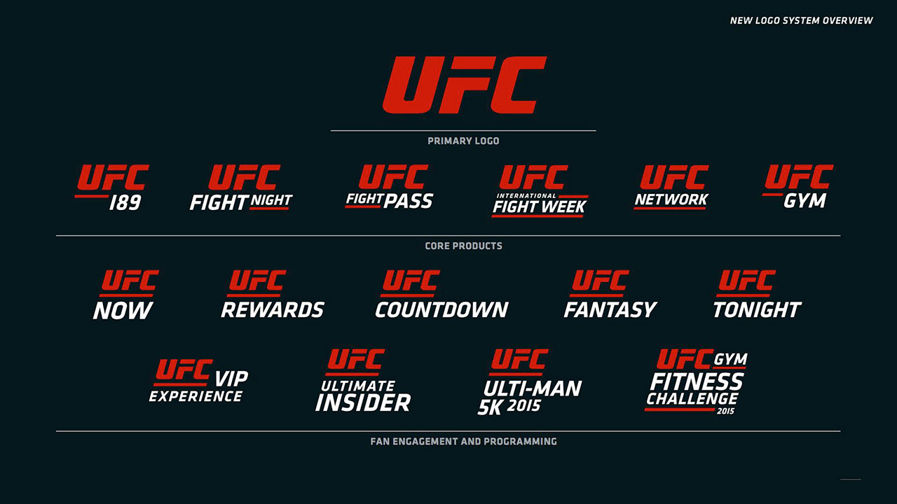 Detail Ufc Logos Nomer 27