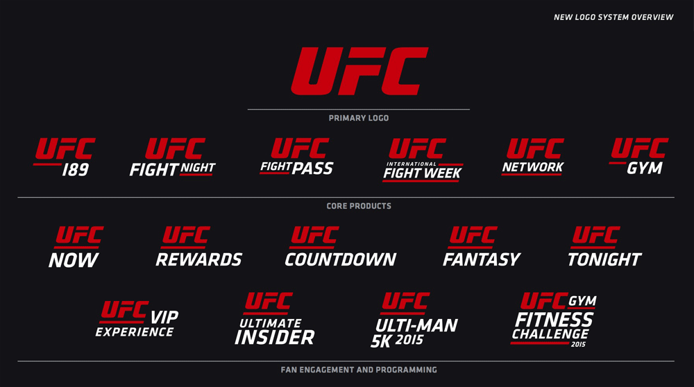 Detail Ufc Logos Nomer 44