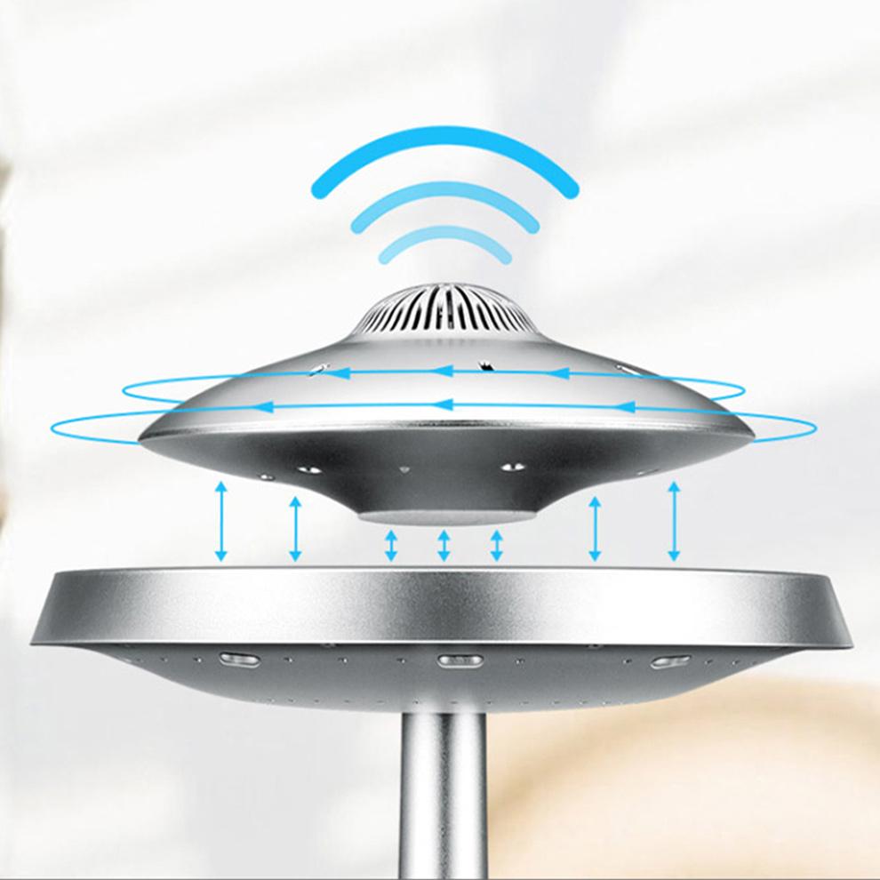 Detail Ufo Lamp With Bluetooth Nomer 53