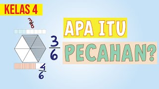 Detail Uh Gambar Pecahan Senilai Kelas 4 Nomer 17