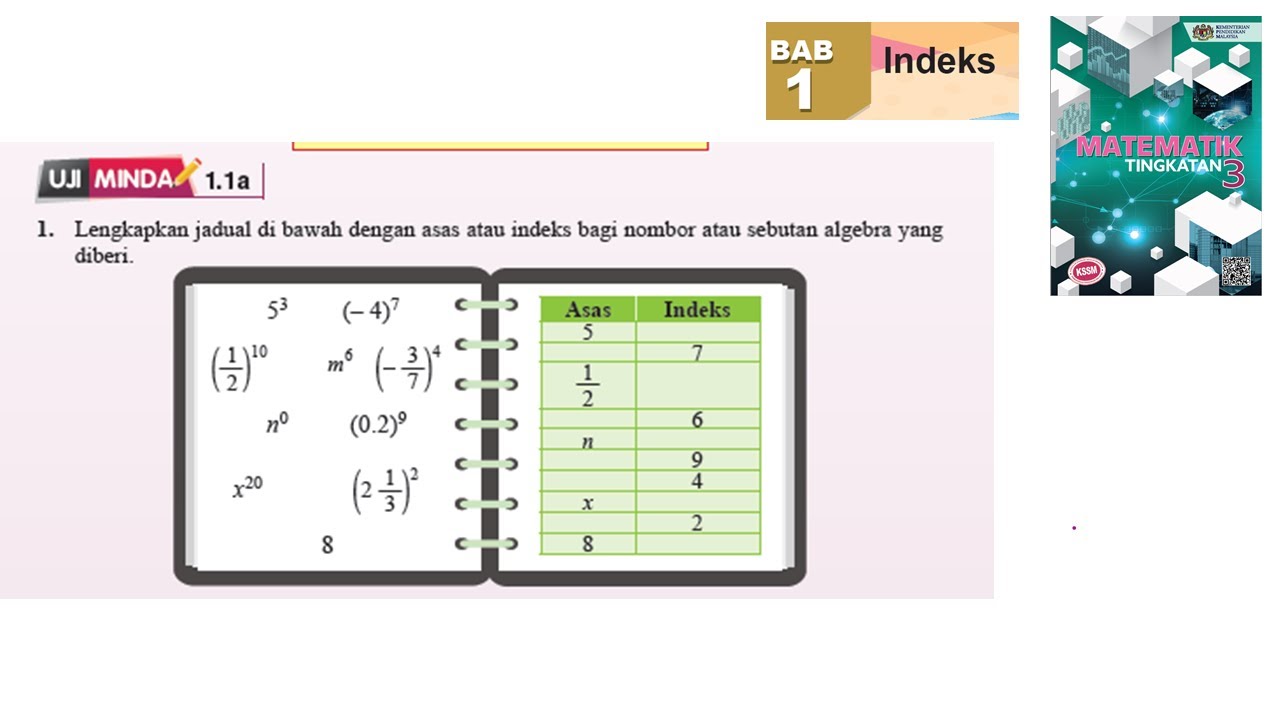 Detail Uji Minda Gambar Nomer 26