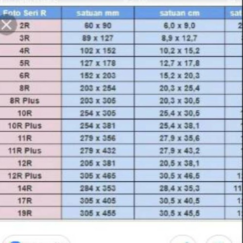 Detail Ukuran 10 R Cetak Foto Nomer 31