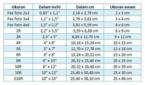 Detail Ukuran 10 R Foto Nomer 28