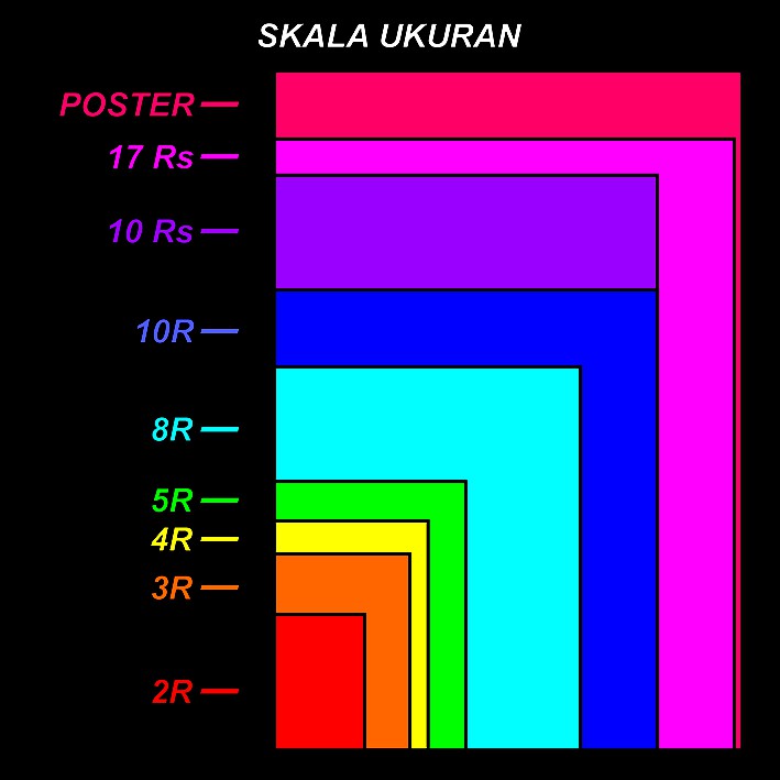 Detail Ukuran 10 R Foto Nomer 36