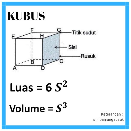 Detail Ukuran Air 2 Kulah Nomer 45