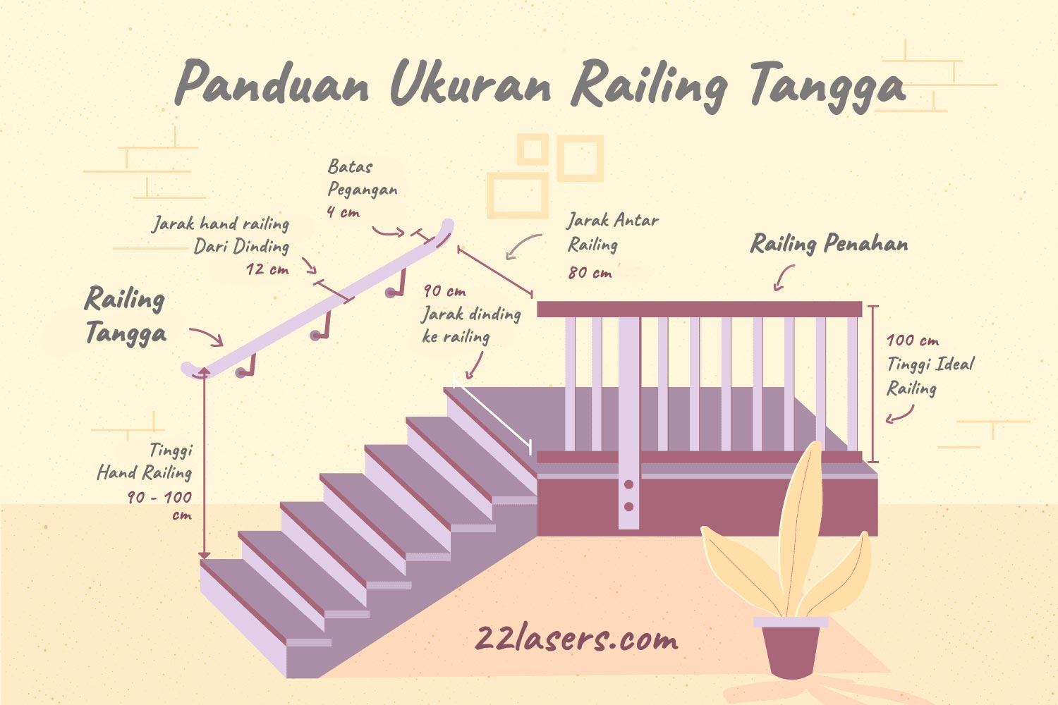 Detail Ukuran Anak Tangga Rumah Nomer 20