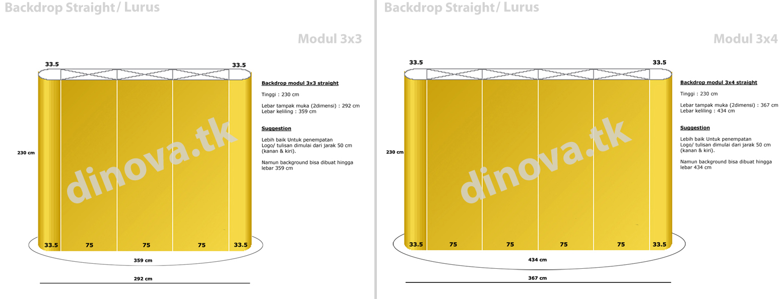 Detail Ukuran Backdrop Nomer 6