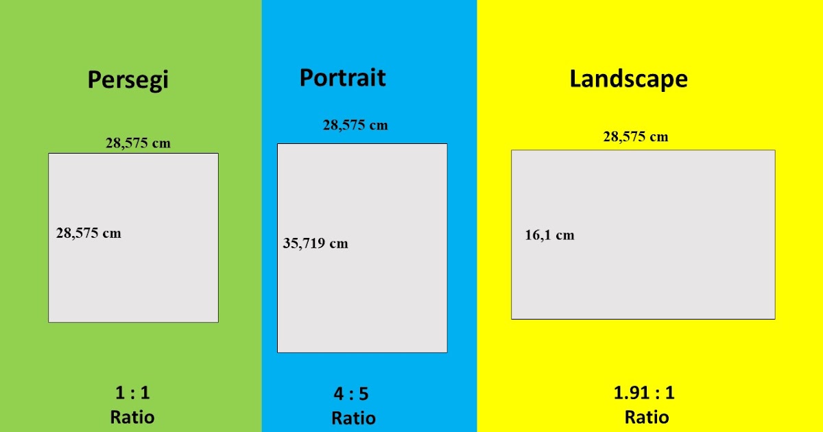 Detail Ukuran Banner Landscape Koleksi Nomer 18