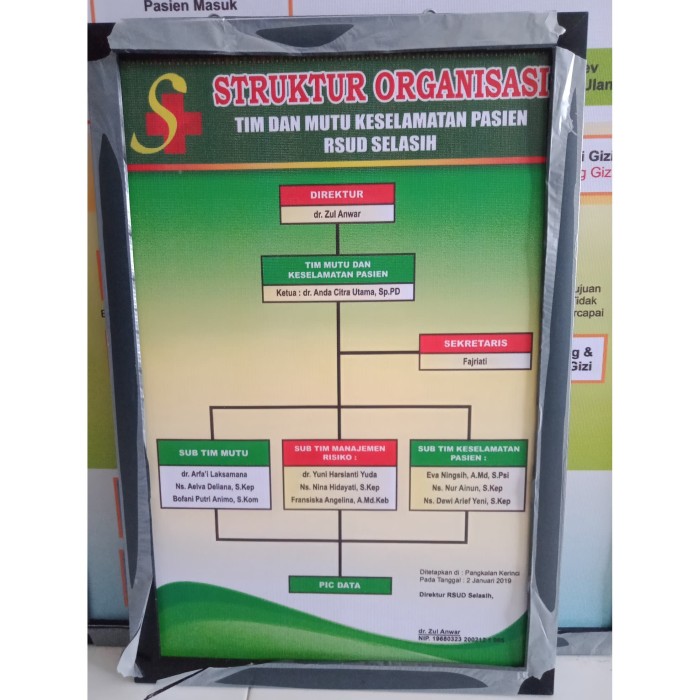 Detail Ukuran Banner Struktur Organisasi Nomer 43