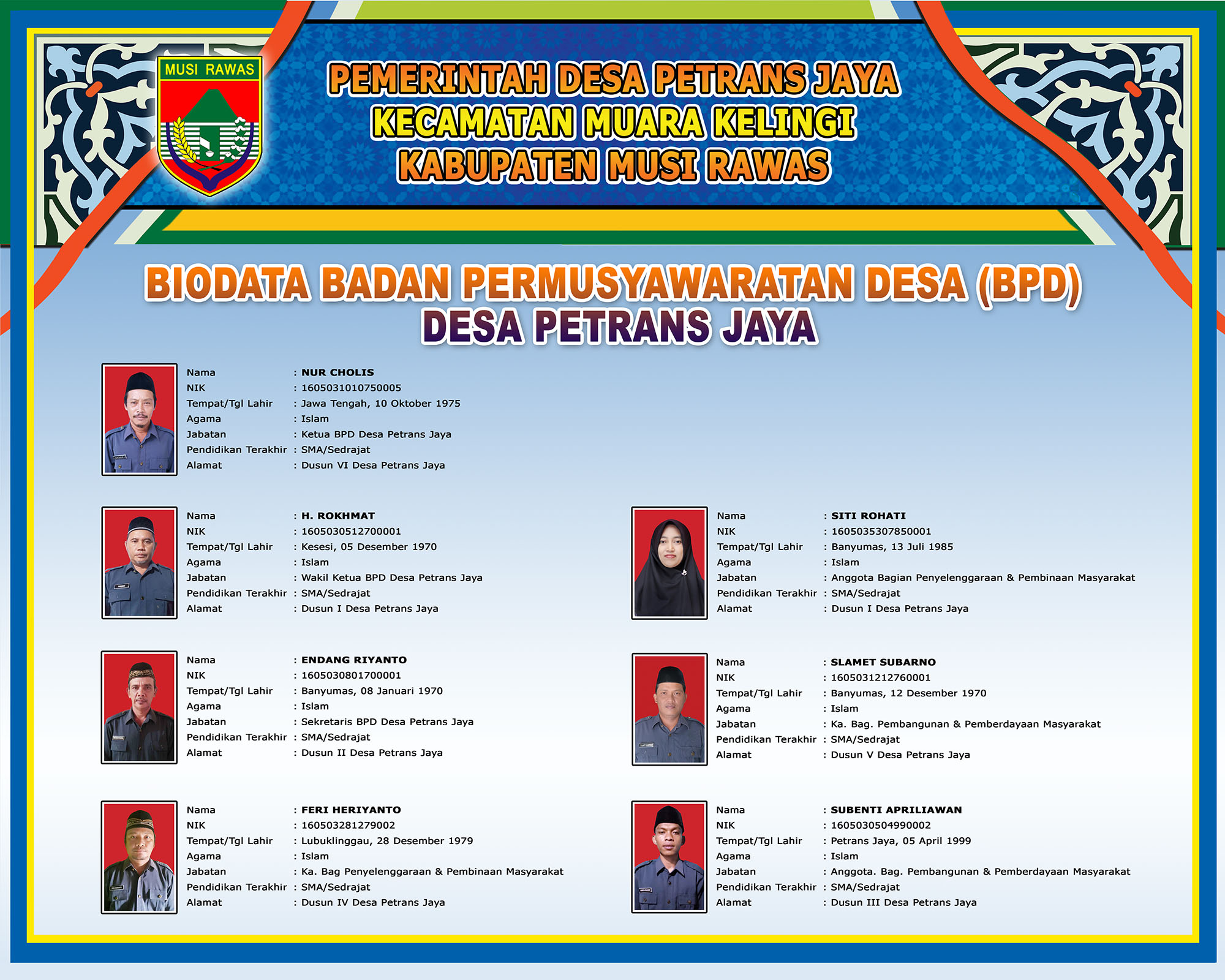 Detail Ukuran Banner Struktur Organisasi Nomer 44