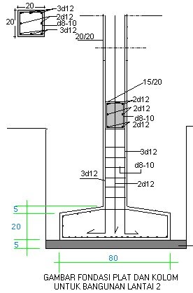 Detail Ukuran Begel Kolom Rumah 2 Lantai Nomer 17