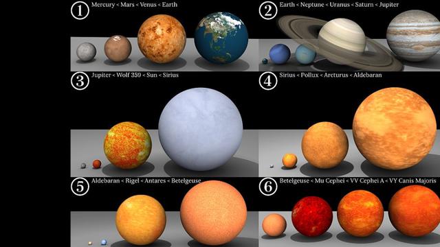 Detail Ukuran Bintang Di Langit Nomer 16