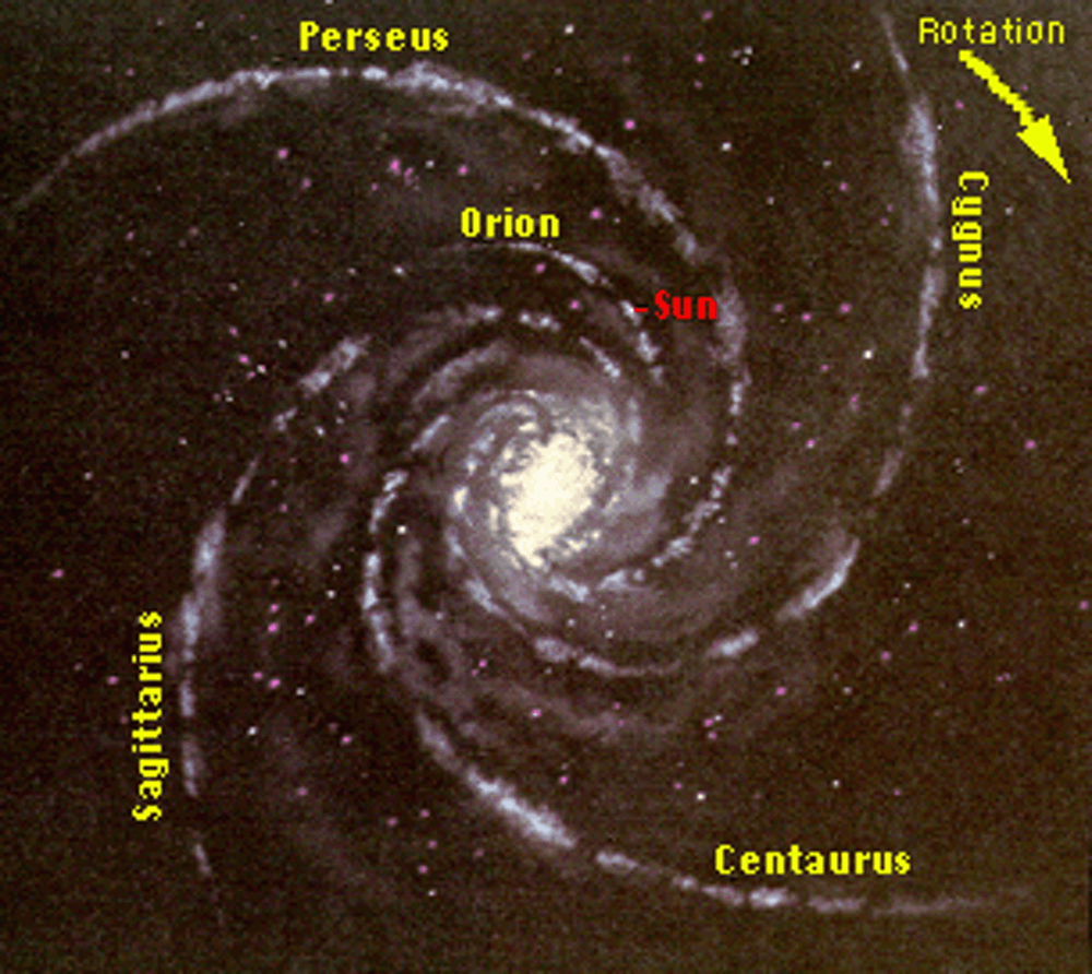 Detail Ukuran Bintang Di Langit Nomer 35