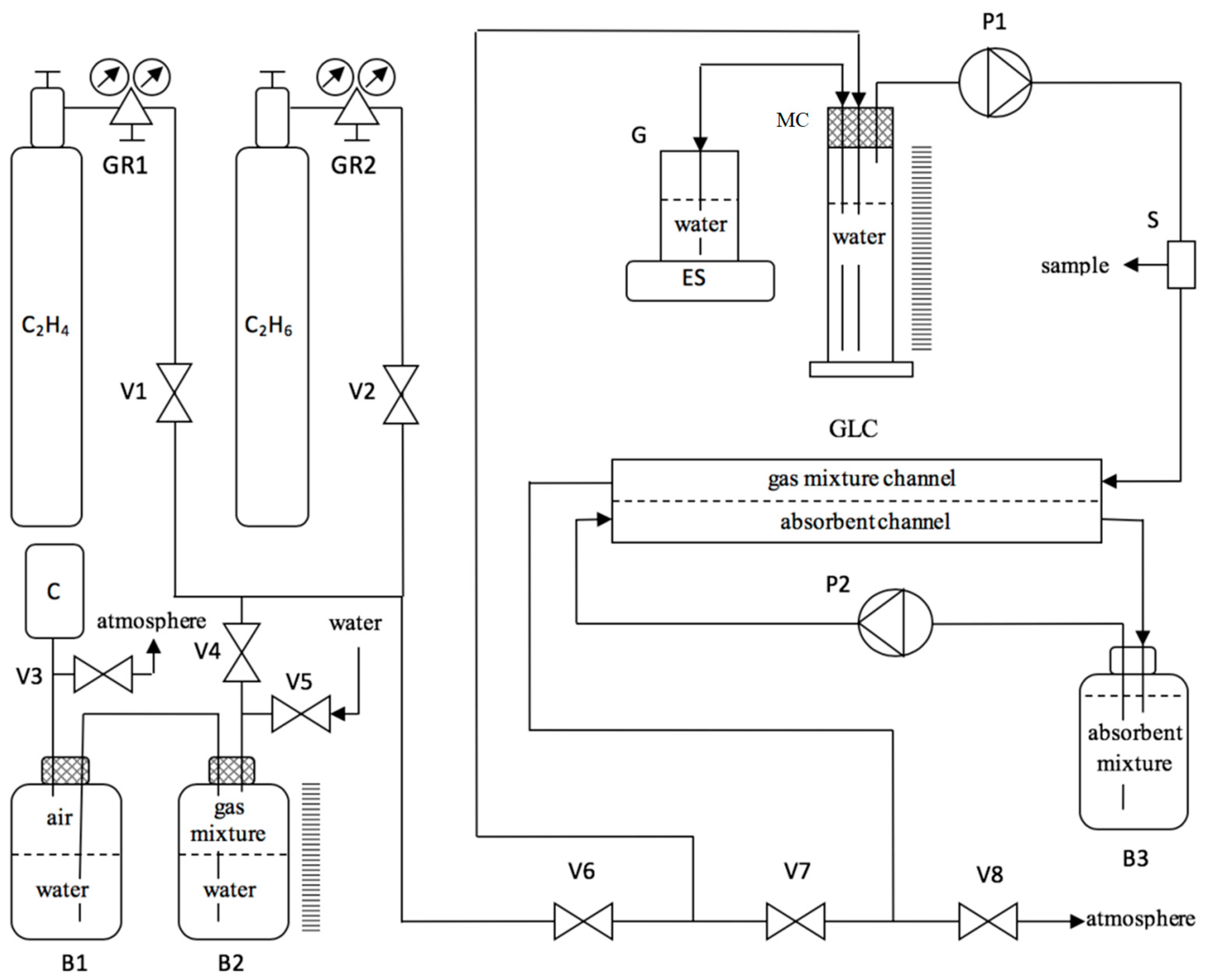 Detail Download Logo B3 Material Gas Nomer 23