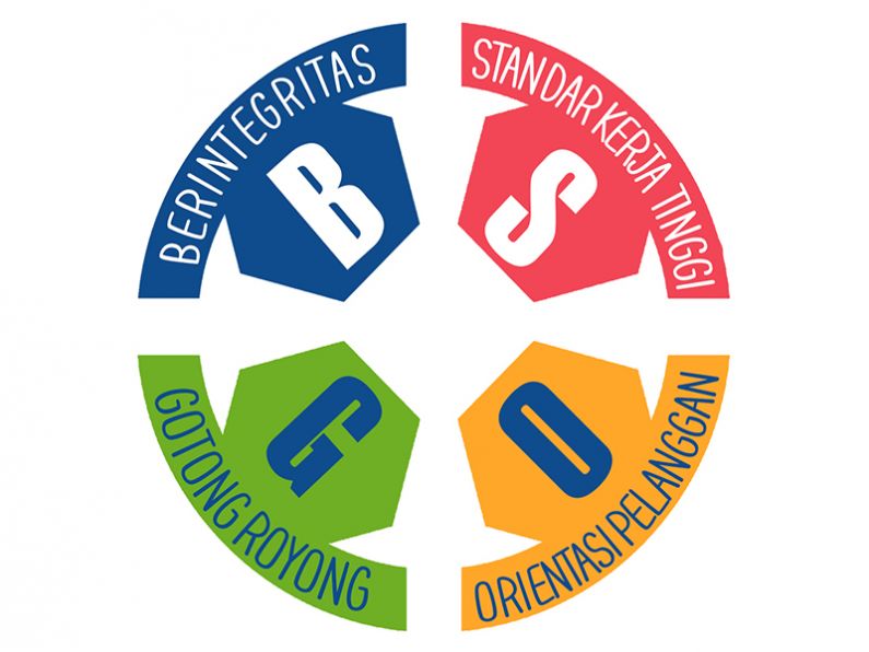 Detail Download Logo Bank Sulutgo Nomer 15