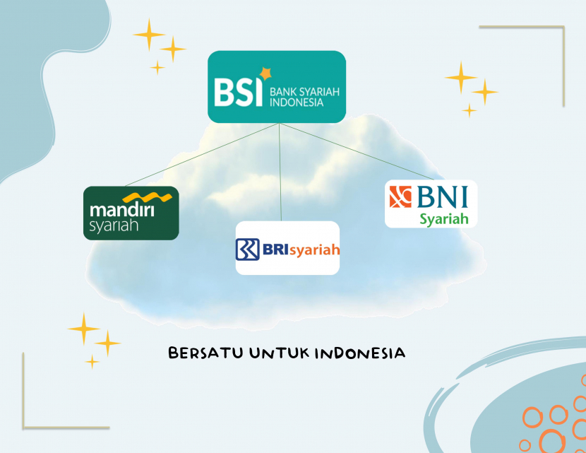 Detail Download Logo Bank Syariah Mandiri Nomer 45