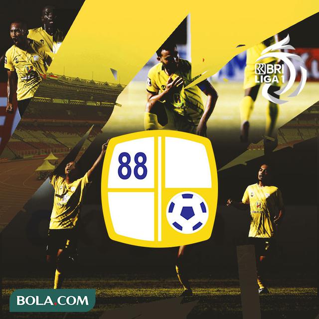 Detail Download Logo Barito Putera Nomer 41