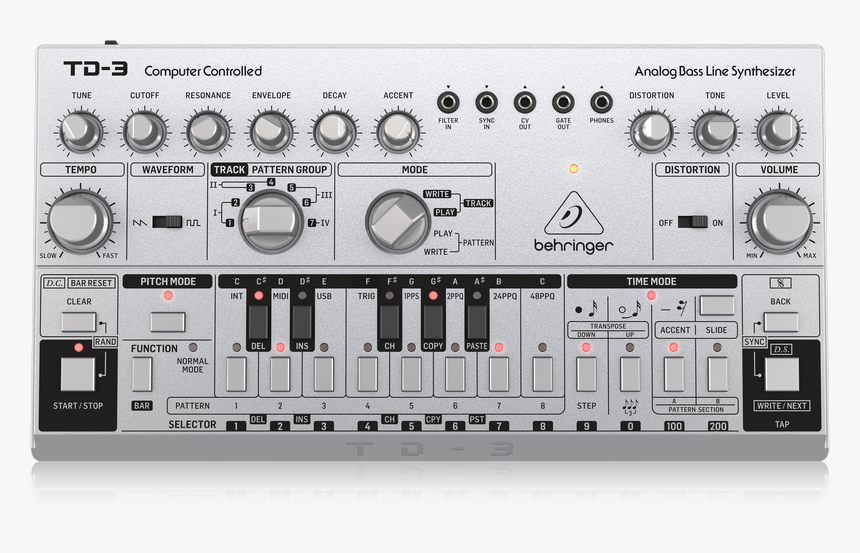 Detail Download Logo Behringer Nomer 32