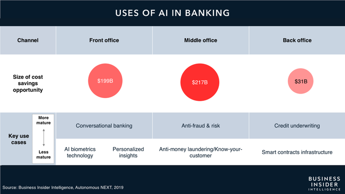 Detail Download Logo Bii Finance Nomer 17