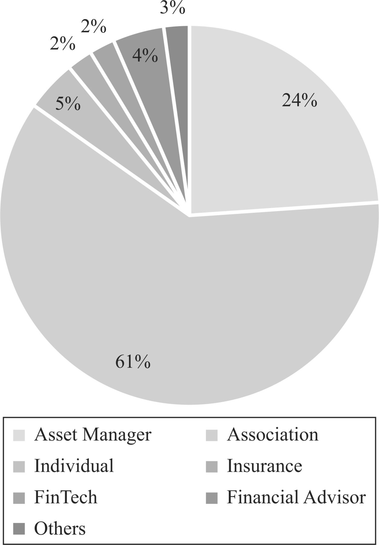 Detail Download Logo Bii Finance Nomer 21