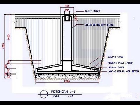 Detail Ukuran Cakar Ayam Rumah 1 Lantai Nomer 22